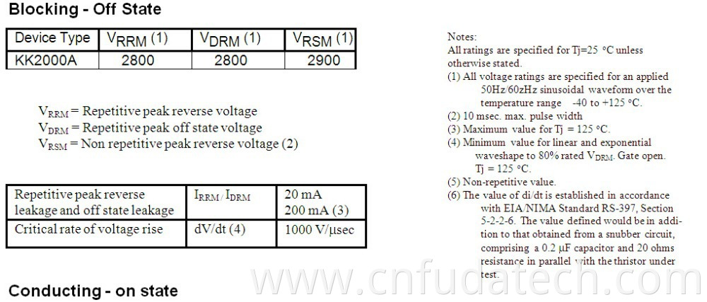 Phase Control Thyristor 2800V